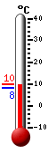 Currently: 11.9C, Max: 17.6C, Min: 11.2C