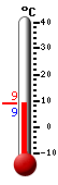 Currently: 6.6C, Max: 8.7C, Min: 6.4C